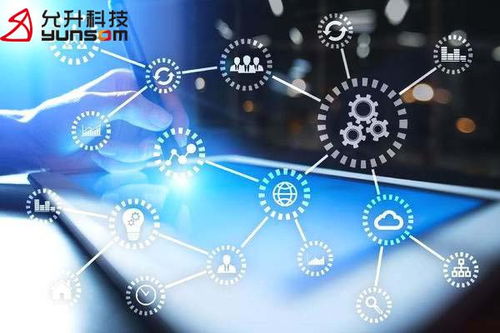工業(yè)互聯(lián)網(wǎng)、智能制造與工業(yè)4.0 概念解析、內(nèi)在關(guān)聯(lián)與數(shù)據(jù)服務(wù)賦能